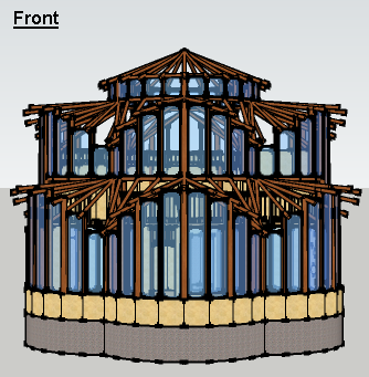SC Front